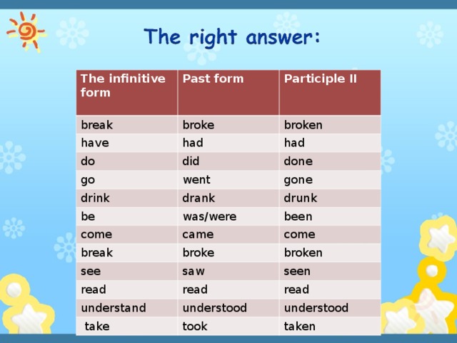 Look вторая форма. Be past participle форма. Вторая форма слова come. Went первая форма. To Break формы глагола.