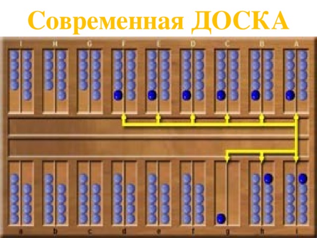 Современная ДОСКА