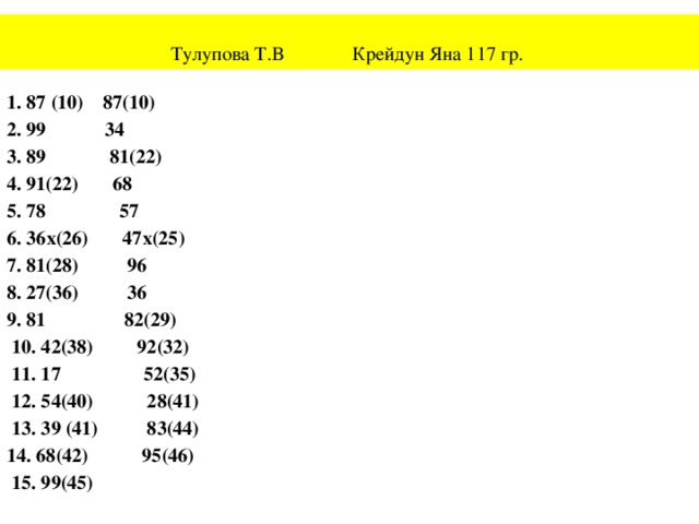 Тулупова Т.В Крейдун Яна 117 гр. 1. 87 (10) 87(10) 2. 99 34 3. 89 81(22) 4. 91(22) 68 5. 78 57 6. 36х(26) 47х(25) 7. 81(28) 96 8. 27(36) 36 9. 81 82(29)  10. 42(38) 92(32)  11. 17 52(35)  12. 54(40) 28(41)  13. 39 (41) 83(44) 14. 68(42) 95(46)  15. 99(45)