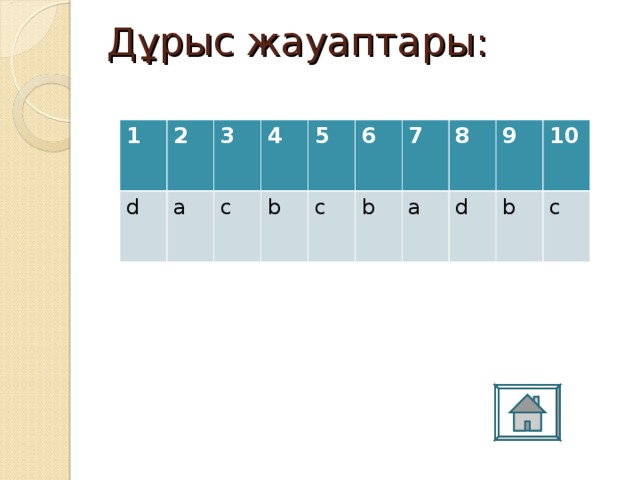 Дұрыс жауаптары: 1 d 2 a 3 4 c b 5 6 c b 7 8 a d 9 10 b c