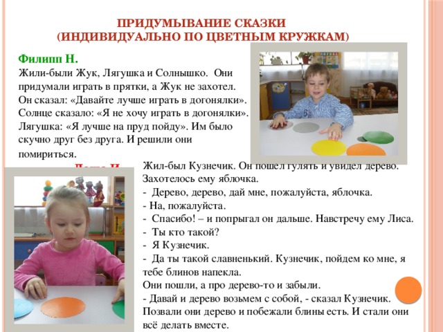 Придумывание сказки  (индивидуально по цветным кружкам) Филипп Н. Жили-были Жук, Лягушка и Солнышко. Они придумали играть в прятки, а Жук не захотел. Он сказал: «Давайте лучше играть в догонялки». Солнце сказало: «Я не хочу играть в догонялки». Лягушка: «Я лучше на пруд пойду». Им было скучно друг без друга. И решили они помириться .  Даша И.  Жил-был Кузнечик. Он пошел гулять и увидел дерево. Захотелось ему яблочка. - Дерево, дерево, дай мне, пожалуйста, яблочка. - На, пожалуйста. - Спасибо! – и попрыгал он дальше. Навстречу ему Лиса. - Ты кто такой? - Я Кузнечик. - Да ты такой славненький. Кузнечик, пойдем ко мне, я тебе блинов напекла. Они пошли, а про дерево-то и забыли. - Давай и дерево возьмем с собой, - сказал Кузнечик. Позвали они дерево и побежали блины есть. И стали они всё делать вместе.