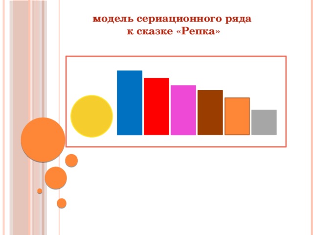 модель сериационного ряда к сказке «Репка»