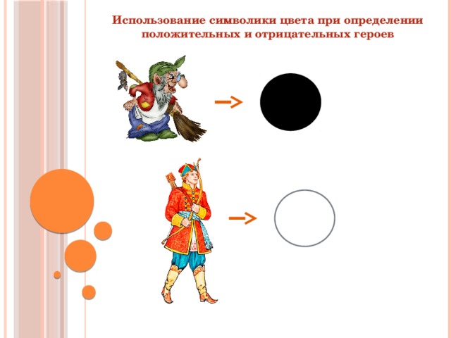 Использование символики цвета при определении положительных и отрицательных героев