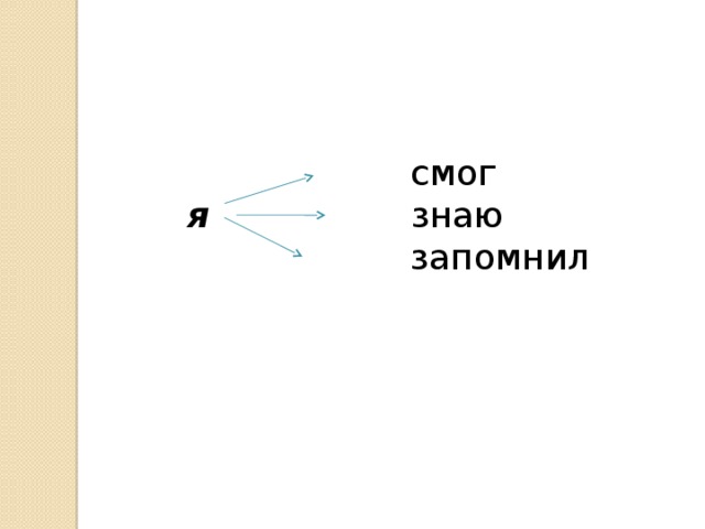    смог я знаю  запомнил