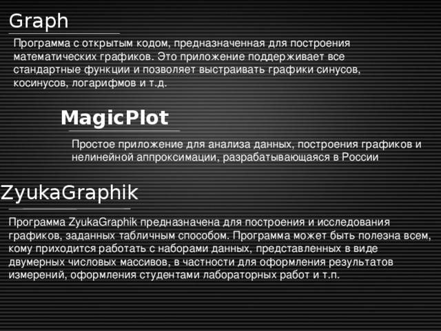 Graph Программа с открытым кодом, предназначенная для построения математических графиков. Это приложение поддерживает все стандартные функции и позволяет выстраивать графики синусов, косинусов, логарифмов и т.д.  MagicPlot Простое приложение для анализа данных, построения графиков и нелинейной аппроксимации, разрабатывающаяся в России ZyukaGraphik Программа ZyukaGraphik предназначена для построения и исследования графиков, заданных табличным способом. Программа может быть полезна всем, кому приходится работать с наборами данных, представленных в виде двумерных числовых массивов, в частности для оформления результатов измерений, оформления студентами лабораторных работ и т.п.