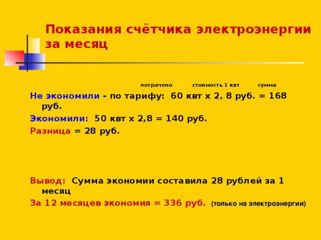 Показания счётчика электроэнергии за месяц  потрачено стоимость 1 квт сумма Не экономили - по тарифу: 60 квт х 2, 8 руб. = 168 руб. Экономили: 50 квт х 2,8 = 140 руб. Разница = 28 руб.   Вывод: Сумма экономии составила 28 рублей за 1 месяц За 12 месяцев экономия = 336 руб.  (только на электроэнергии)
