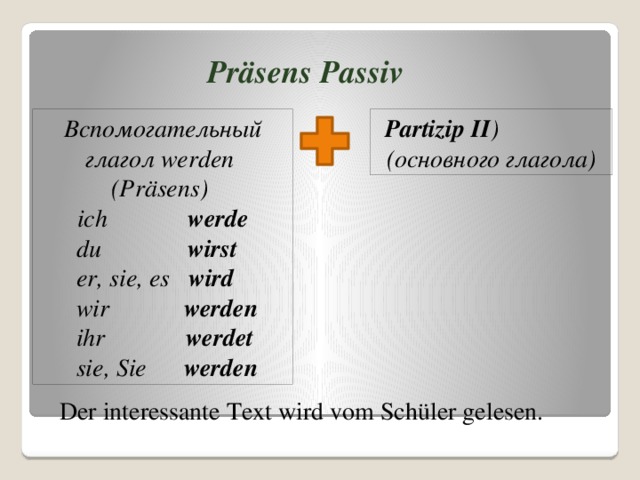 Präsens Passiv Вспомогательный глагол werden Partizip II ) (основного глагола) (Präsens) ich werde  du wirst  er, sie, es wird   wir werden  ihr werdet  sie, Sie werden Der interessante Text wird vom Schüler gelesen.