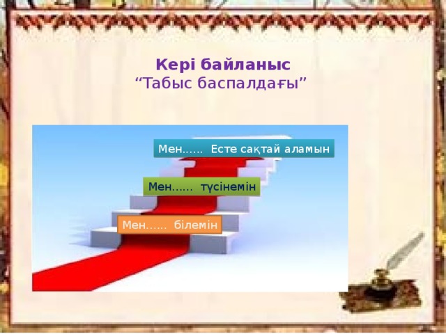 Кері байланыс  “Табыс баспалдағы”    Мен...... Есте сақтай аламын Мен...... түсінемін Мен...... білемін