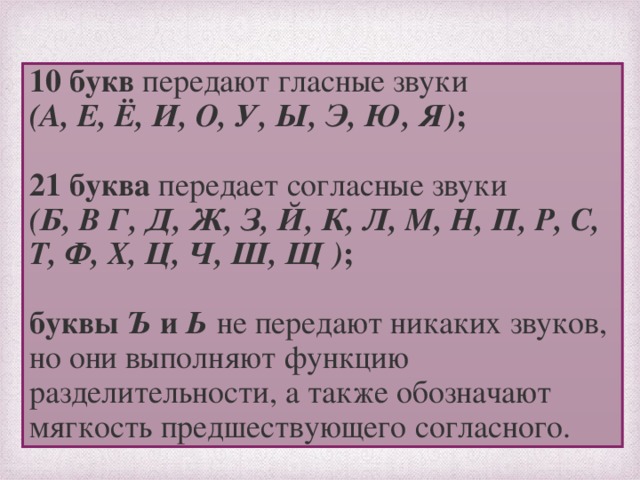 10 букв передают гласные звуки   (А, Е, Ё, И, О, У, Ы, Э, Ю, Я) ;   21 буква передает согласные звуки   (Б, В Г, Д, Ж, З, Й, К, Л, М, Н, П, Р, С, Т, Ф, Х, Ц, Ч, Ш, Щ   ) ;   буквы  Ъ  и  Ь   не передают никаких звуков, но они выполняют функцию разделительности, а также обозначают мягкость предшествующего согласного.