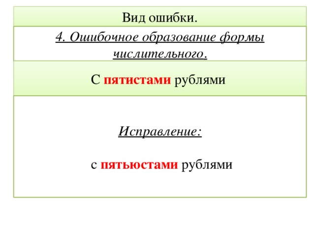 Вид ошибки. 4. Ошибочное образование формы числительного . С пятистами рублями  Исправление:   с пятьюстами рублями