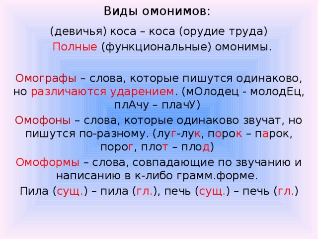 Виды омонимов:  (девичья) коса – коса (орудие труда)  Полные (функциональные) омонимы. Омографы – слова, которые пишутся одинаково, но различаются ударением . (мОлодец - молодЕц, плАчу – плачУ) Омофоны – слова, которые одинаково звучат, но пишутся по-разному. (лу г -лу к , п о ро к – п а рок, поро г , пло т – пло д ) Омоформы – слова, совпадающие по звучанию и написанию в к-либо грамм.форме. Пила ( сущ. ) – пила ( гл. ), печь ( сущ. ) – печь ( гл. )