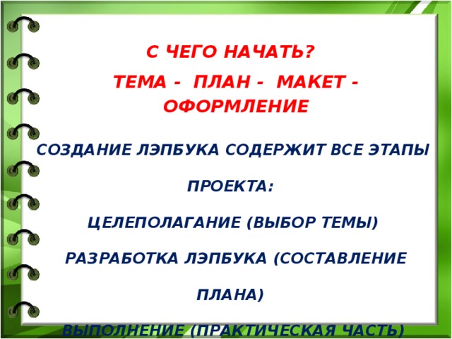 С ЧЕГО НАЧАТЬ?   ТЕМА -  ПЛАН -  МАКЕТ -  ОФОРМЛЕНИЕ СОЗДАНИЕ ЛЭПБУКА СОДЕРЖИТ ВСЕ ЭТАПЫ ПРОЕКТА:  ЦЕЛЕПОЛАГАНИЕ (ВЫБОР ТЕМЫ)  РАЗРАБОТКА ЛЭПБУКА (СОСТАВЛЕНИЕ ПЛАНА)  ВЫПОЛНЕНИЕ (ПРАКТИЧЕСКАЯ ЧАСТЬ)  ПОДВЕДЕНИЕ ИТОГОВ (ПРЕЗЕНТАЦИЯ ПРОДУКТА ПРОЕКТА)