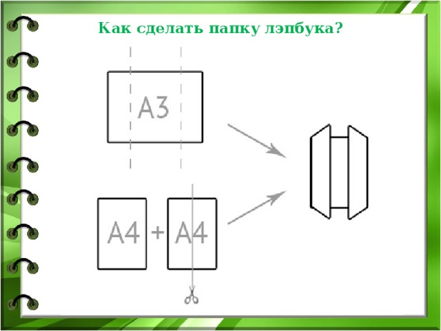 Как сделать папку лэпбука?