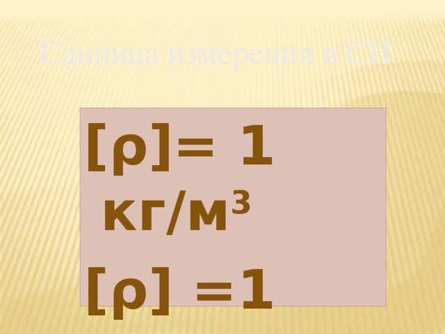 Единица измерения в СИ [ ρ ]= 1 кг/м 3 [ρ] =1 г/см 3