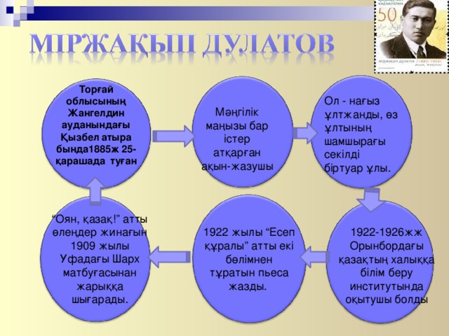 Торғай облысының Жангелдин ауданындағы Қызбел атыра бында1885ж 25-қарашада туған   Ол - нағыз ұлтжанды, өз ұлтының шамшырағы секілді біртуар ұлы. Мәңгілік маңызы бар істер атқарған ақын-жазушы “ Оян, қазақ!” атты өлеңдер жинағын 1909 жылы Уфадағы Шарх матбуғасынан жарыққа шығарады. 1922 жылы “Есеп құралы” атты екі бөлімнен тұратын пьеса жазды. 1922-1926жж Орынбордағы қазақтың халыққа білім беру институтында оқытушы болды