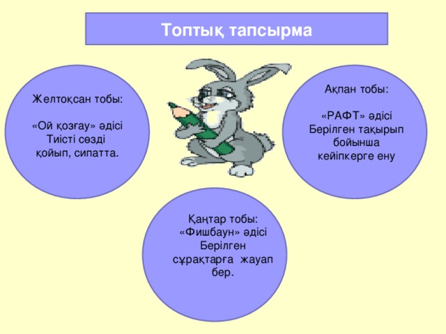 Топтық тапсырма Ақпан тобы: «РАФТ» әдісі Берілген тақырып бойынша кейіпкерге ену Желтоқсан тобы: «Ой қозғау» әдісі Тиісті сөзді қойып, сипатта. Қаңтар тобы: «Фишбаун» әдісі Берілген сұрақтарға жауап бер.