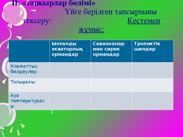 ІІ. «тапқырлар бөлімі» Үйге берілген тапсырманы тексеру: Кестемен жұмыс: Ылғалды экваторлық ормандар Климаттық белдеулер: Саванналар мен сирек ормандар Топырағы: Тропиктік шөлдер Ауа температурасы