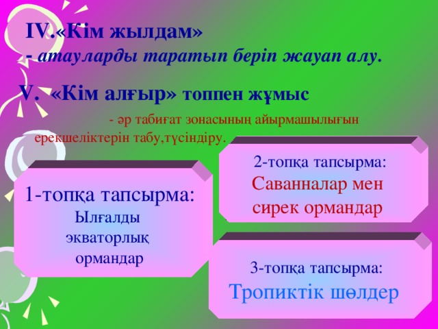 І V .«Кім жылдам»  - атауларды таратып беріп жауап алу. V. «Кім алғыр» топпен жұмыс    - әр табиғат зонасының айырмашылығын ерекшеліктерін табу,түсіндіру. 2-топқа тапсырма: Саванналар мен сирек ормандар 1-топқа тапсырма: Ылғалды экваторлық ормандар 3-топқа тапсырма: Тропиктік шөлдер