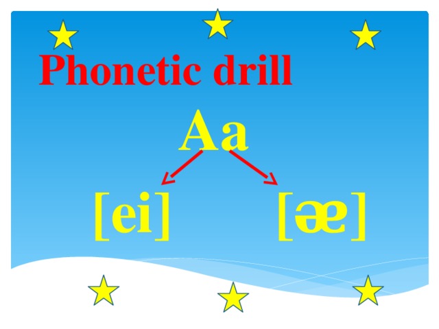 Phonetic drill Aa  [ei] [ᴂ]