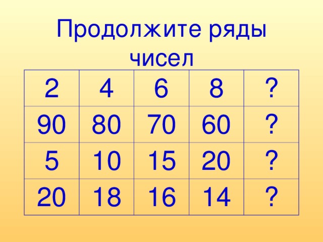 Продолжите ряды чисел 2 4 90 6 80 5 8 10 70 20 60 18 ? 15 20 16 ? ? 14 ?