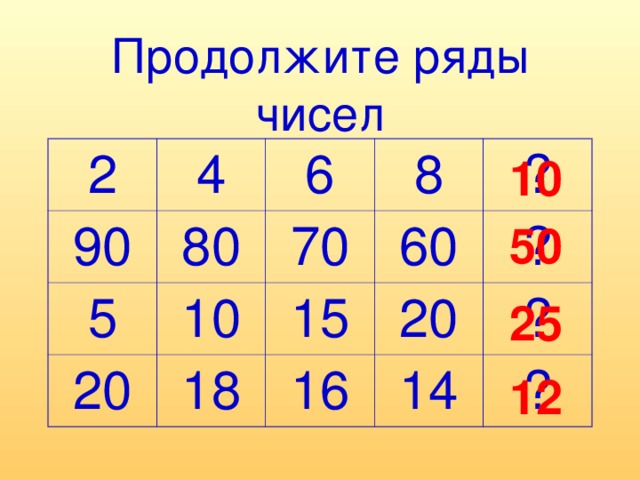 Продолжите ряды чисел 2 4 90 80 6 5 10 8 70 20 ? 15 60 18 20 ? 16 ? 14 ? 10 50 25 12