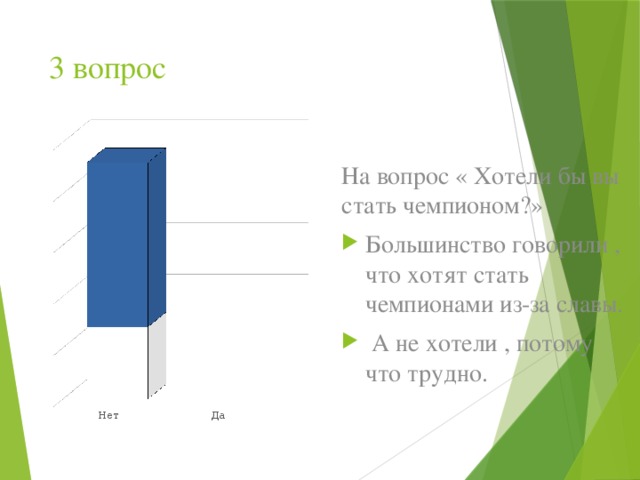 3 вопрос На вопрос « Хотели бы вы стать чемпионом?»