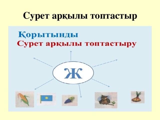 Сурет арқылы топтастыр