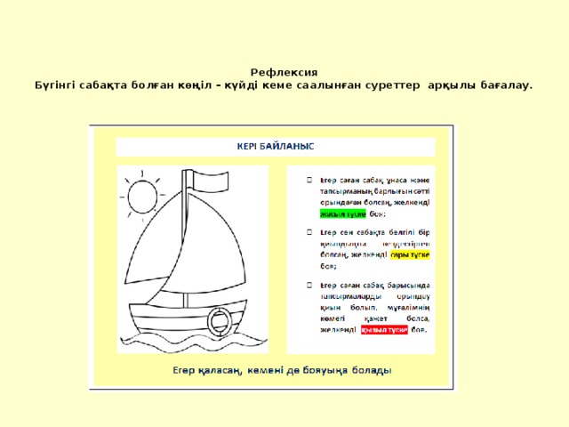 Рефлексия  Бүгінгі сабақта болған көңіл – күйді кеме саалынған суреттер арқылы бағалау.