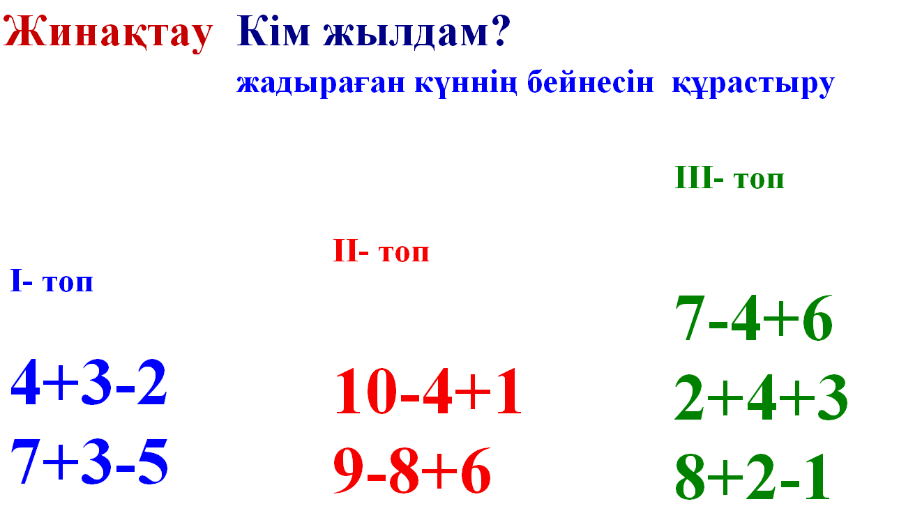 Алгебралық бөлшектерді қосу және азайту 7 сынып презентация