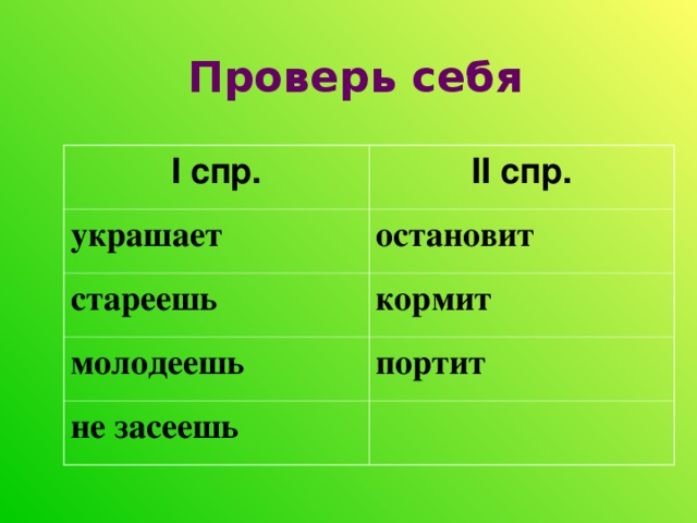 Проверь себя I спр. II спр. украшает остановит стареешь кормит молодеешь портит не засеешь