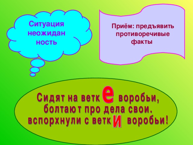 Ситуация неожидан ность Приём: предъявить противоречивые факты