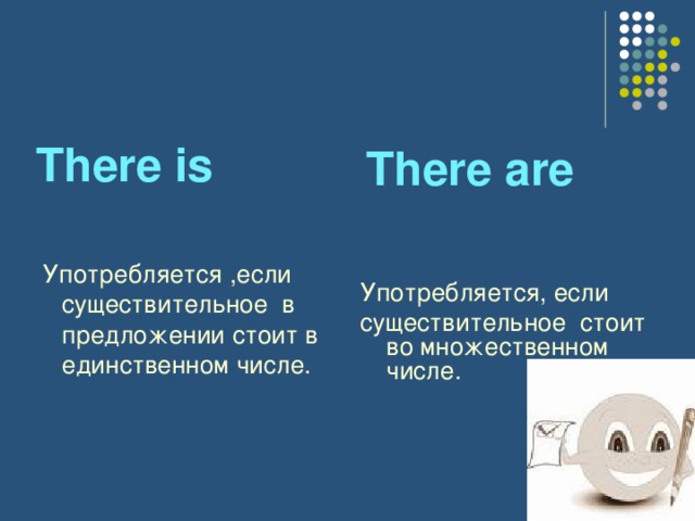 There are Употребляется,  если существительное стоит во множественном числе.  There is   Употребляется ,если существительное в предложении стоит в единственном числе.