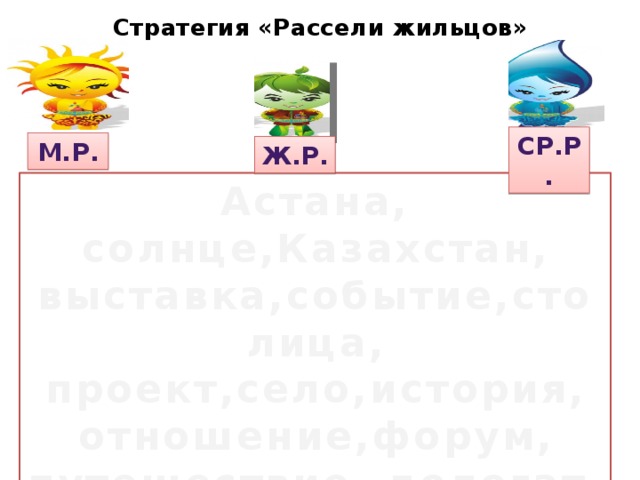 Стратегия «Рассели жильцов» ср.р. М.р. ж.р. Астана, солнце,Казахстан, выставка,событие,столица, проект,село,история, отношение,форум, путешествие, делегат, энергия,мир.