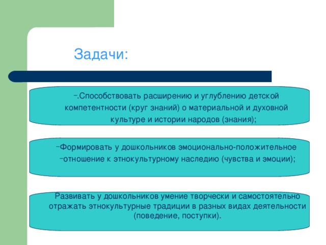 Задачи: .Способствовать расширению и углублению детской .Способствовать расширению и углублению детской компетентности (круг знаний) о материальной и духовной компетентности (круг знаний) о материальной и духовной культуре и истории народов (знания); культуре и истории народов (знания); Формировать у дошкольников эмоционально-положительное отношение к этнокультурному наследию (чувства и эмоции); Формировать у дошкольников эмоционально-положительное отношение к этнокультурному наследию (чувства и эмоции); Развивать у дошкольников умение творчески и самостоятельно  отражать этнокультурные традиции в разных видах деятельности (поведение, поступки).