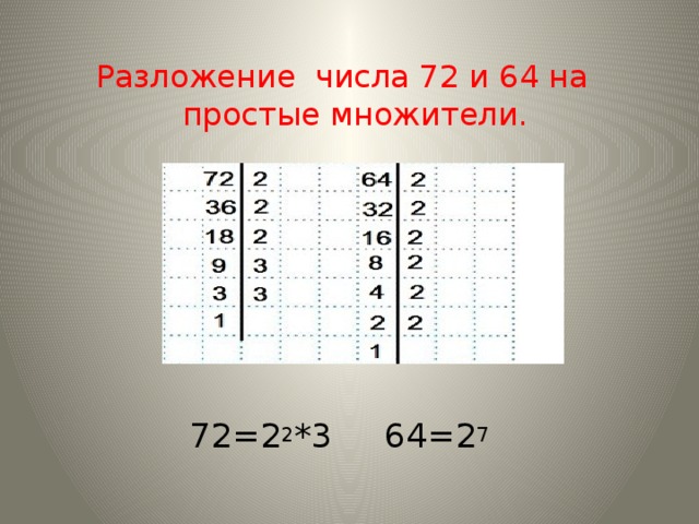 Разложение числа 72 и 64 на простые множители. 72=2 2 *3 64=2 7