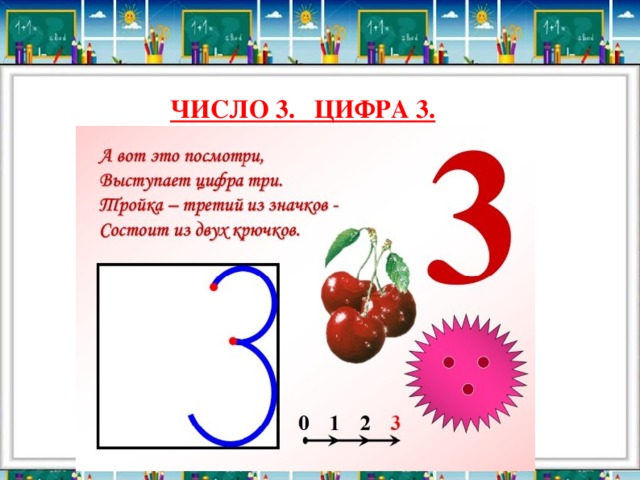 Число 3 цифра 3 презентация для дошкольников