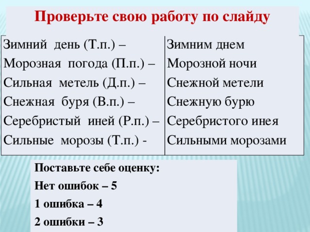 Проверьте свою работу по слайду Зимний день (Т.п.) – Морозная погода (П.п.) – Зимним днем Сильная метель (Д.п.) – Морозной ночи Снежная буря (В.п.) – Снежной метели Серебристый иней (Р.п.) – Снежную бурю Сильные морозы (Т.п.) - Серебристого инея Сильными морозами Поставьте себе оценку: Нет ошибок – 5 1 ошибка – 4 2 ошибки – 3