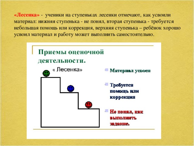 «Лесенка» - ученики на ступеньках лесенки отмечают, как усвоили материал: нижняя ступенька - не понял, вторая ступенька - требуется небольшая помощь или коррекция, верхняя ступенька – ребёнок хорошо усвоил материал и работу может выполнить самостоятельно.