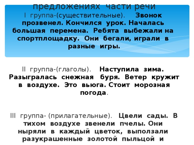 Задание: найдите в предложениях части речи  I  группа- (существительные). Звонок прозвенел. Кончился урок. Началась большая перемена. Ребята выбежали на спортплощадку. Они бегали, играли в разные игры.    II группа-(глаголы). Наступила зима. Разыгралась снежная буря. Ветер кружит в воздухе. Это вьюга. Стоит морозная погода .    III группа- (прилагательные). Цвели сады. В тихом воздухе звенели пчелы. Они ныряли в каждый цветок, выползали разукрашенные золотой пыльцой и летели дальше «