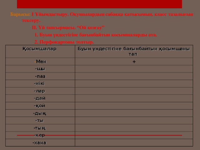 Барысы: І Ұйымдастыру. Оқушылардың сабаққа қатысымын, класс тазалығын тексеру.  ІІ. Үй тапсырмасы. “Ой қозғау”  1. Буын үндестігіне бағынбайтын қосымшаларды ата.  2. Перфокартоны толтыр.               Қосымшалар Буын үндестігіне бағынбайтын қосымшаны тап Мен + -шы -паз -нікі -лар -дай -қой -дың -ты -тың -кер -хана