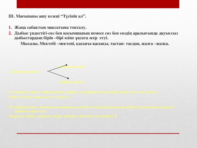 ІІІ. Мағынаны ашу кезеңі “Түсініп ал”.  Жаңа сабақтың мақсатына тоқталу. Дыбыс үндестігі-сөз бен қосымшаның немесе сөз бен сөздің аралығында дауыссыз дыбыстардың бірін –бірі өзіне ұқсата әсер етуі.  Мысалы. Мектебі –мектепі, қасығы-қасықы, тастан- тасдан, жазға –жазқа.   ілгерінді ықпал 3. Дыбыс үндестіг   кейінді ықпал.  а) ілгерінді ықпал- көрші дыбыстардың алғашқысы соңғысын өзіне ұқсата әсер етуі. Мысал: бала –дан, қала +ға, әке+ге.  Ә) кейінді ықпал- сөз бен қосымшаның, сөз бен сөздің аралығында кейінгі дыбыстың алғашқы дыбысқа әсер етуі. Мысалы: сабақ –сабағы, кітап –кітабы, есік-есігі, теп-теуіп т.б