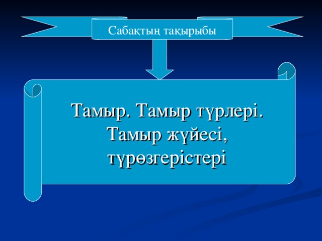 Сабақтың тақырыбы Тамыр. Тамыр түрлері. Тамыр жүйесі, түрөзгерістері