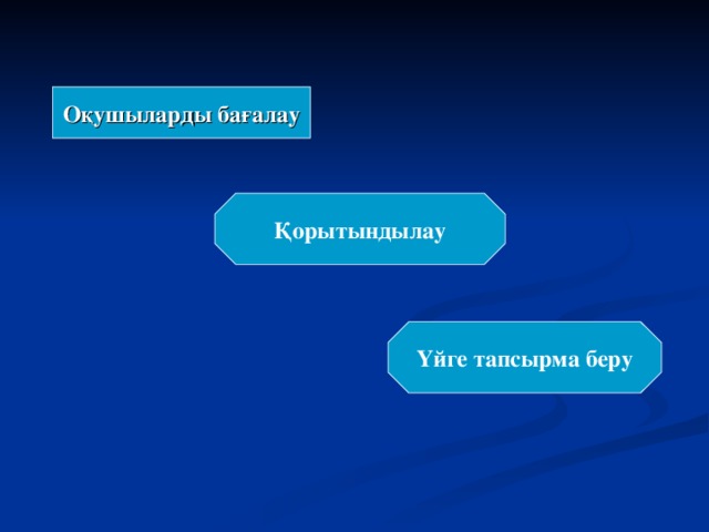 Оқушыларды бағалау Қорытындылау Үйге тапсырма беру