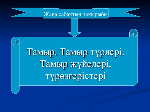 Жаңа сабақтың тақырыбы Тамыр. Тамыр түрлері. Тамыр жүйелері, түрөзгерістері