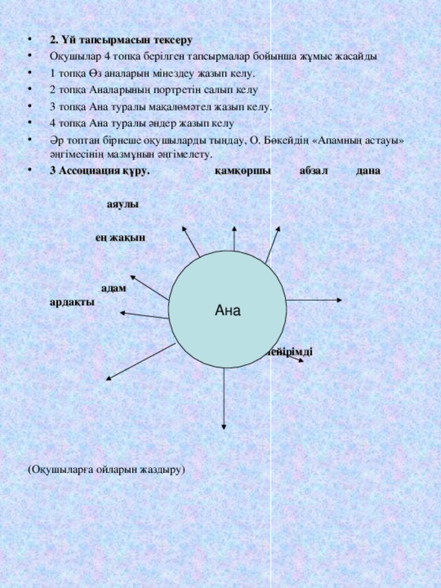 2. Үй тапсырмасын тексеру Оқушылар 4 топқа берілген тапсырмалар бойынша жұмыс жасайды 1 топқа Өз аналарын мінездеу жазып келу. 2 топқа Аналарының портретін салып келу 3 топқа Ана туралы мақалөмәтел жазып келу. 4 топқа Ана туралы әндер жазып келу Әр топтан бірнеше оқушыларды тыңдау, О. Бөкейдің « Апамның астауы » әңгімесінің мазмұнын әңгімелету. 3 Ассоциация құру. қамқоршы абзал дана