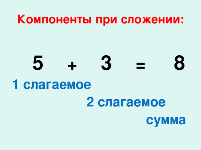 Компоненты при сложении:  5 + 3 = 8 1 слагаемое  2 слагаемое  сумма