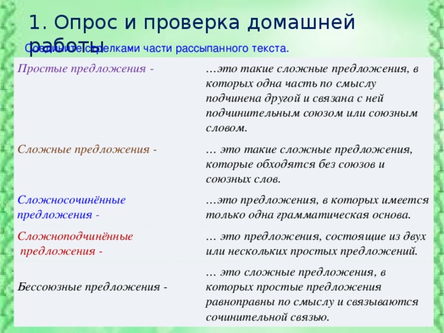 1. Опрос и проверка домашней работы   Соедините стрелками части рассыпанного текста. Простые предложения - … это такие сложные предложения, в которых одна часть по смыслу подчинена другой и связана с ней подчинительным союзом или союзным словом. Сложные предложения - … это такие сложные предложения, которые обходятся без союзов и союзных слов. Сложносочинённые Сложноподчинённые предложения - … это предложения, в которых имеется только одна грамматическая основа.  предложения - … это предложения, состоящие из двух или нескольких простых предложений.  Бессоюзные предложения - … это сложные предложения, в которых простые предложения равноправны по смыслу и связываются сочинительной связью.