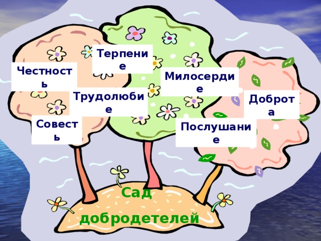 Терпение Честность Милосердие Трудолюбие Доброта Совесть Послушание Сад добродетелей