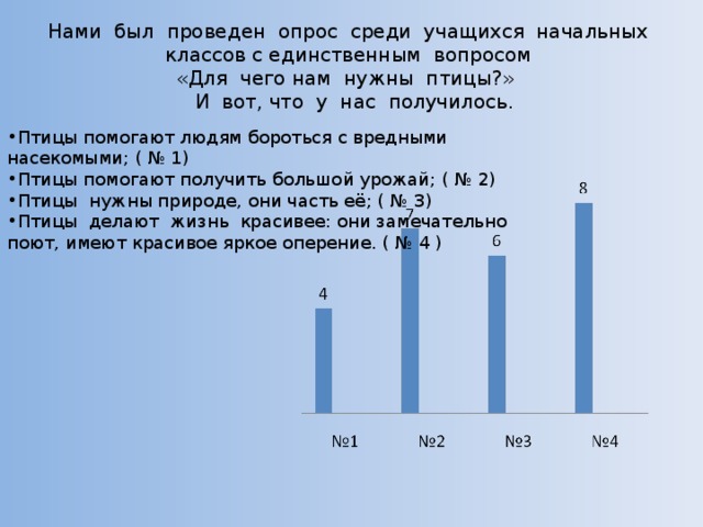 Нами был проведен опрос среди учащихся начальных классов с единственным вопросом  «Для чего нам нужны птицы?»  И вот, что у нас получилось.