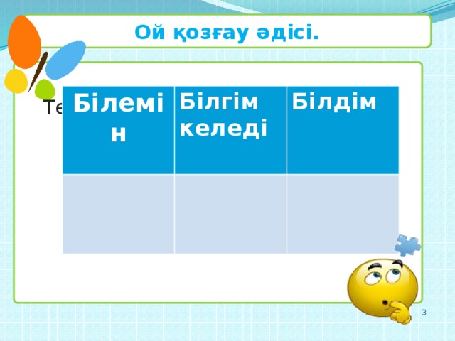 Ой қозғау әдісі. Білемін Білгім келеді Білдім Текст слайда